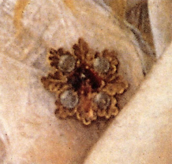 Sandro Botticelli Details of Primavera-Spring oil painting image